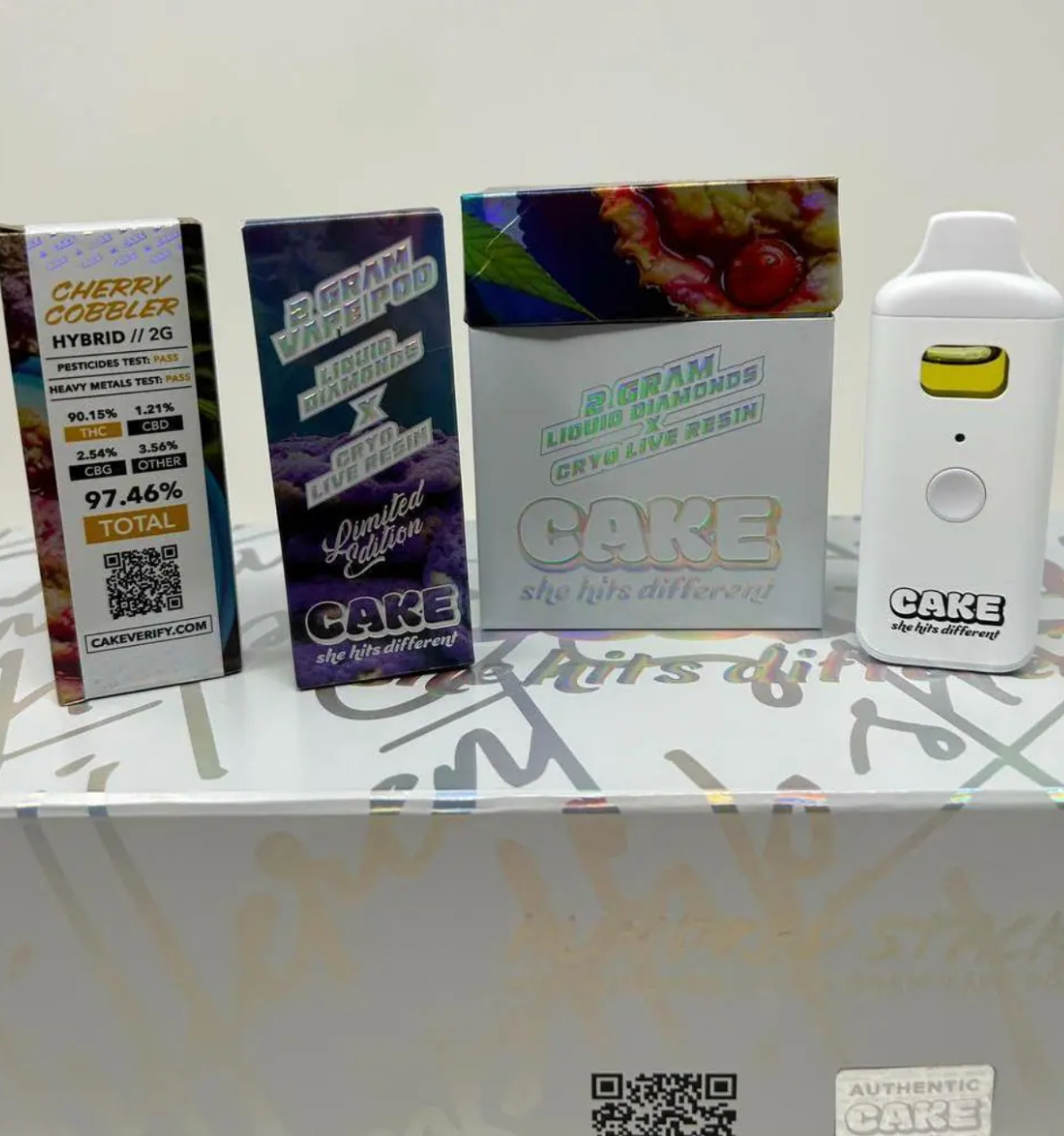 Cake Dispos Top View